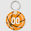 Pesquisar por basquete chaveiros Nome