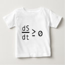 Pesquisar por termodinâmica camisetas Geek
