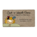 Pesquisar por de transporte etiquetas Galo