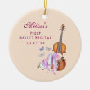 Pesquisar por violino ornamentos Instrumento musical