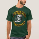 Pesquisar por turbina camisetas Reforma