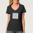Pesquisar por v2 camisetas Círculo