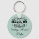 Pesquisar por salão chaveiros Negócio