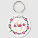 Pesquisar por monograma floral chaveiros Nome e monograma