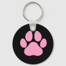 Pesquisar por patas chaveiros Para pets