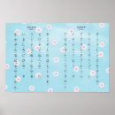 Pesquisar por hiragana pôsteres pósteres Katakana
