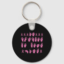 Pesquisar por outubro chaveiros Cancer