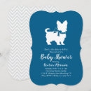 Pesquisar por yorkshire terrier convites Cachorro