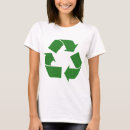 Pesquisar por eco roupas Mundo