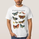 Pesquisar por papillons Borboleta