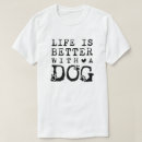Pesquisar por fotos animais camisetas Qualquer pessoa