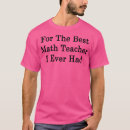 Pesquisar por o melhor professor camisetas Amor