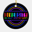Pesquisar por multicultural ornamentos Diversidade