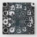 Pesquisar por engenharia mecânica relogios de parede Industrial