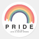 Pesquisar por aliados adesivos Gay