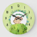 Pesquisar por desenhos animados bonitos relogios de parede Para crianças