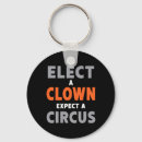 Pesquisar por palhaço de circo chaveiros Voto