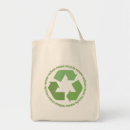 Pesquisar por pense verdes acessorios Reciclar