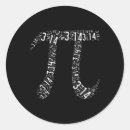Pesquisar por pi day adesivos 14