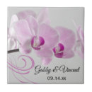 Pesquisar por orquídeas azulejos Botânico