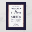 Pesquisar por revestimento convites Simples