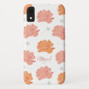 Pesquisar por pink iphone capas Trendy