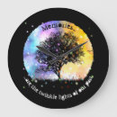 Pesquisar por nuvens relogios de parede Para ela