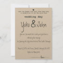 Pesquisar por duas pessoas convites Amor