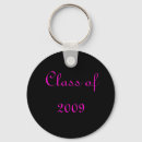 Pesquisar por classe de 2009 Preto