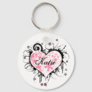 Pesquisar por ricos chaveiros Coração