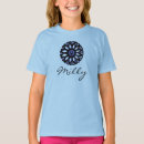 Pesquisar por milly camisetas Moinho