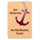 Pesquisar por âncora vermelha imas Vela