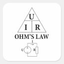 Pesquisar por ohms adesivos Lei