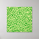 Pesquisar por impresso impressão de canvas Leopardo