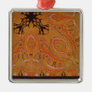 Pesquisar por lenço ornamentos 19o