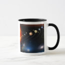 Pesquisar por uranus canecas Pluto
