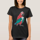 Pesquisar por prancheta camisetas Engraçado