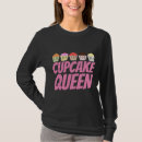 Pesquisar por cupcake femininas roupas Meninas