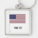 Pesquisar por faixa vermelha chaveiros Branco