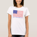 Pesquisar por military femininas roupas Patriotic