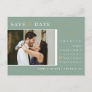 Pesquisar por calendar save the date convites Foto