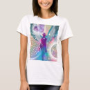 Pesquisar por anjos celestiais roupas Anjo da guarda