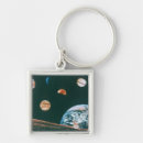Pesquisar por sol lua chaveiros Astronomia