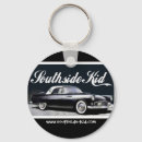 Pesquisar por kids chaveiros Garoto