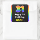 Pesquisar por persa adesivos Qualquer pessoa