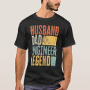 Pesquisar por legendário camisetas Melhor