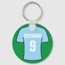 Pesquisar por camisetas acessorios Futebol