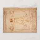 Pesquisar por homem vitruvian cartoes postais Vitruviano