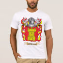 Pesquisar por gonzales camisetas Sobrenome