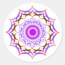 Pesquisar por lotus mandala adesivos Elegante